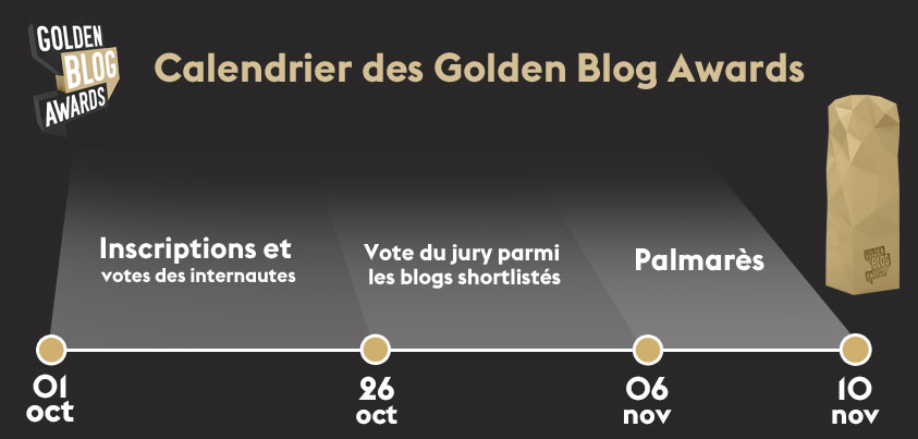 golden-blog-awards-calendrier-3